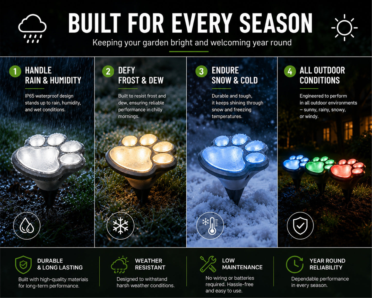 Willow & Home™ PawGuard Solar Lawn Lights Pest Repeller